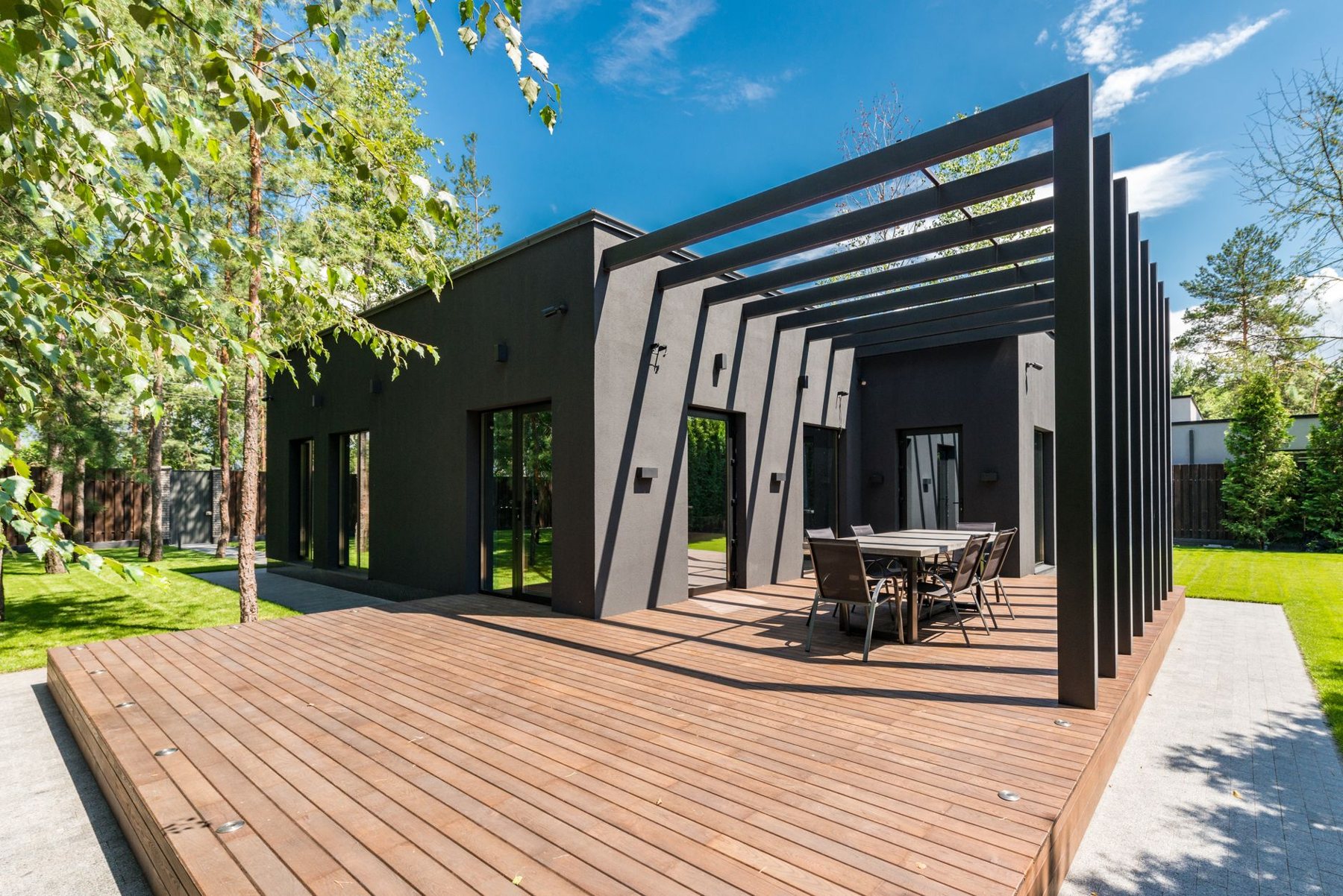 Backyard Design & Remodels in Gilbert AZ
